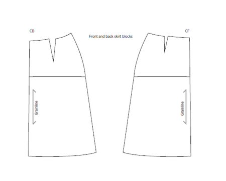 Block tutorial five
